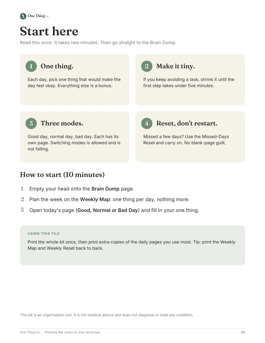 Start here: the 4 rules